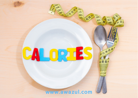 Cutout of the word calories on a white plate